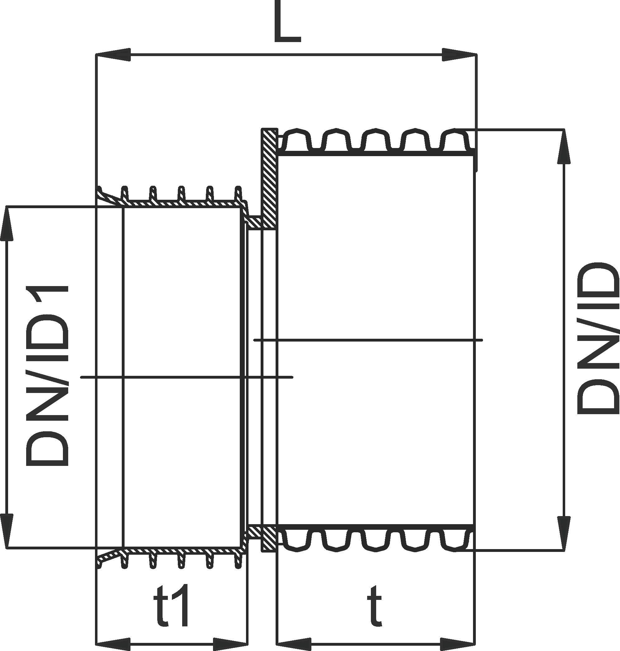 REDUCER ID