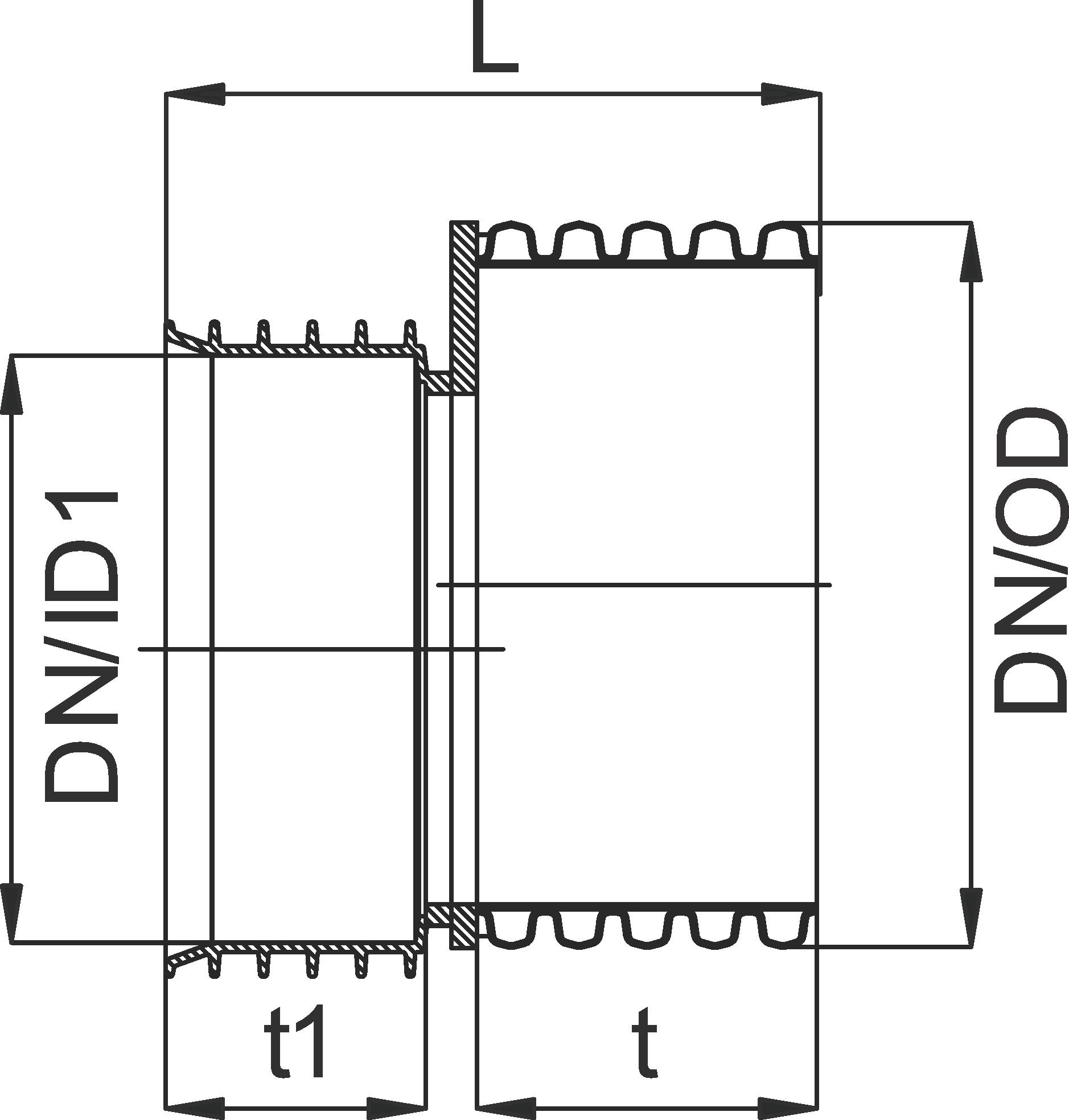 REDUCER OD