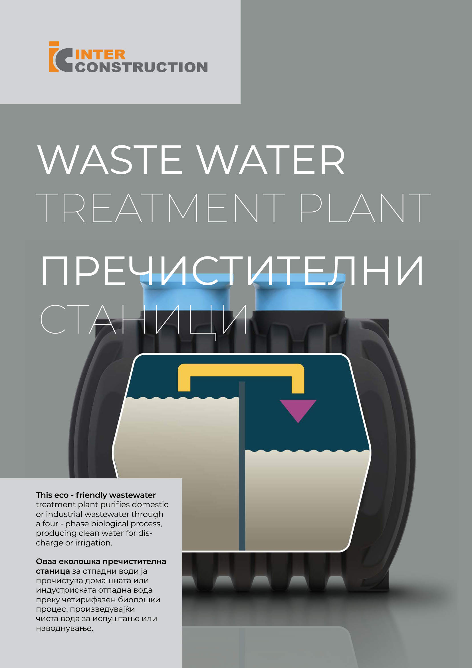 Waste water treatment