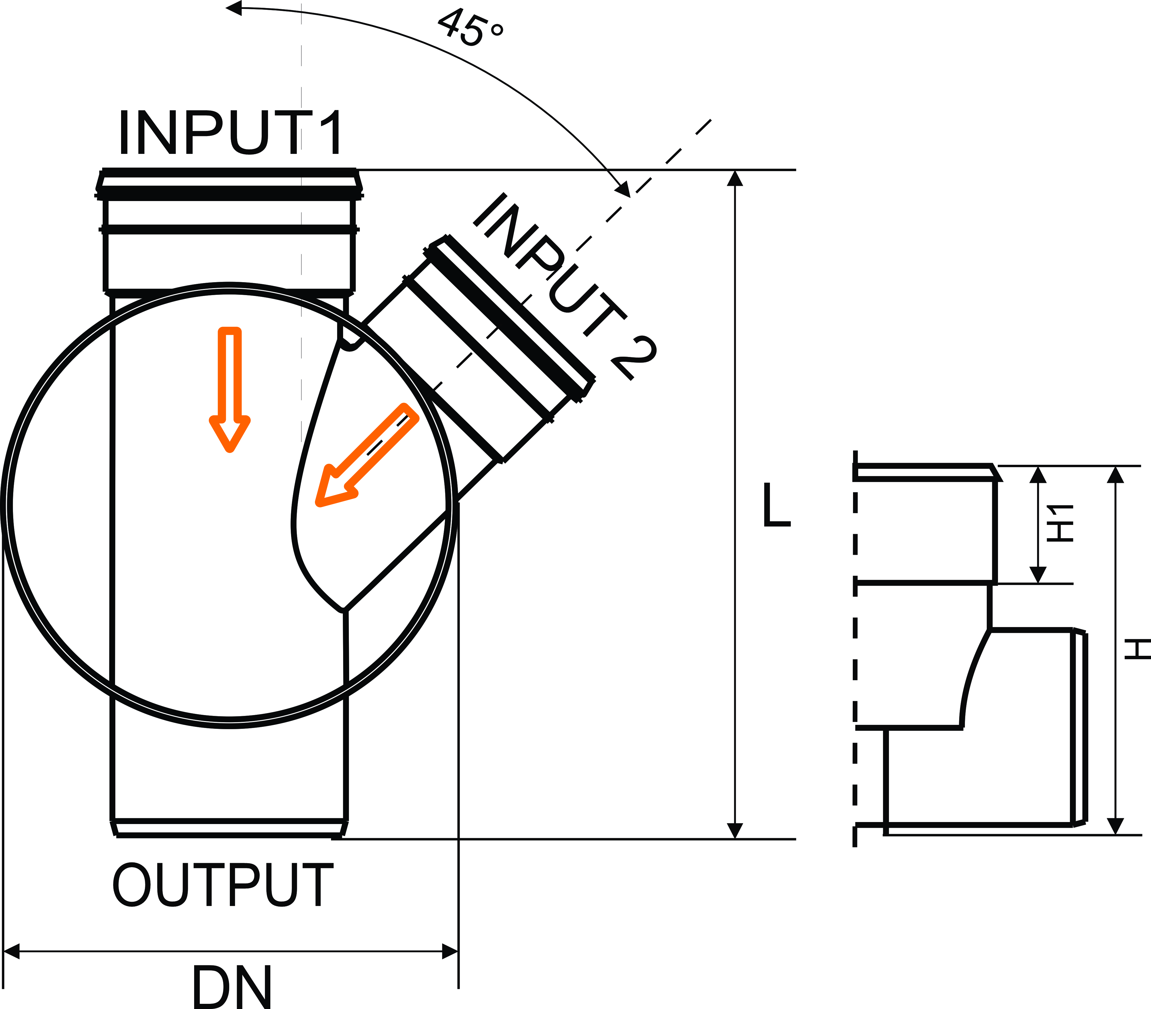 1x225°200