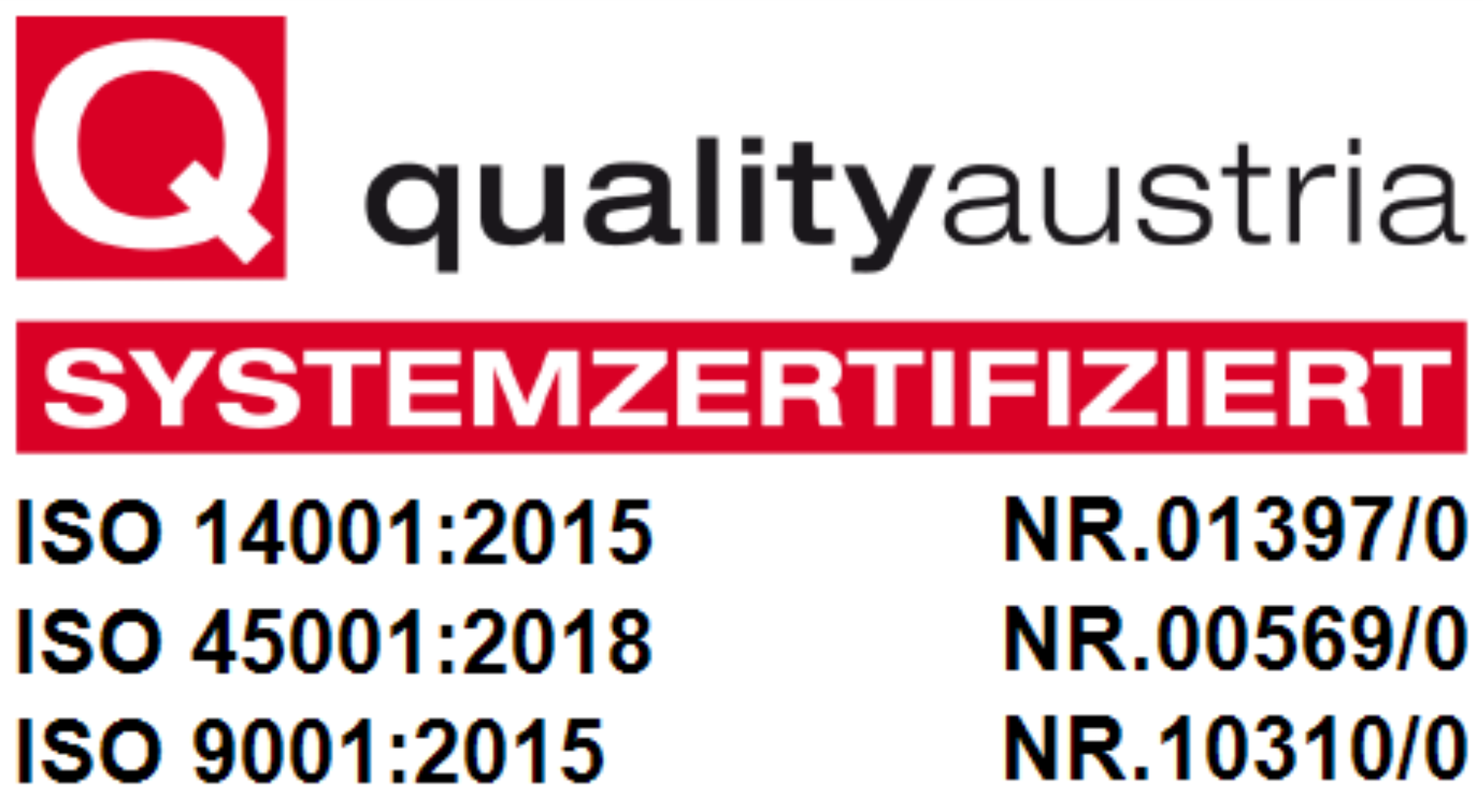 qualityaustria