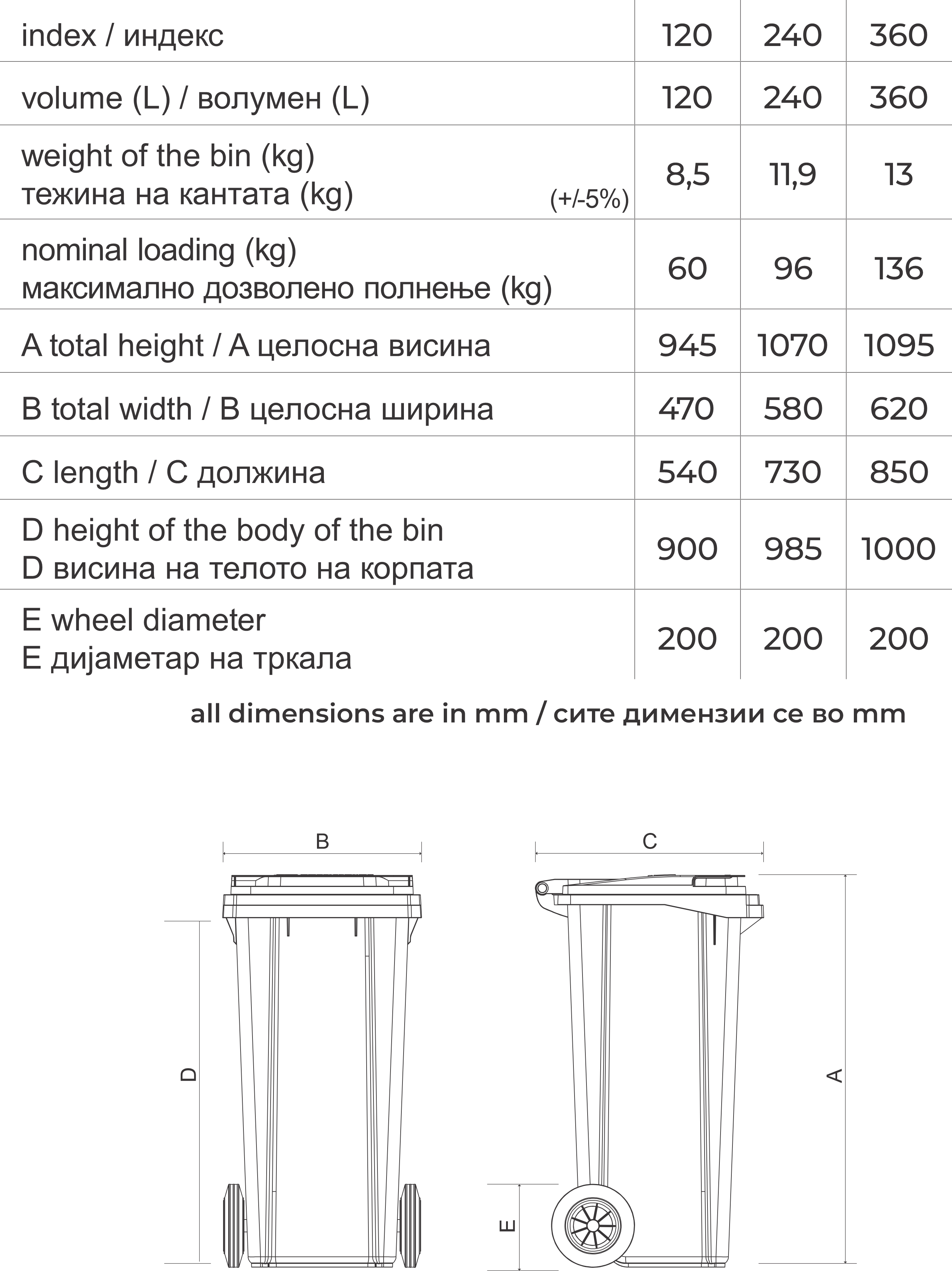 media-library5c07ld0ssq4idEjgEaa